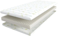 

Матрас Askona, Balance Practice Massage Flat 160x200