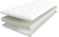 

Матрас Askona, Balance Practice Wave Flat 80x200