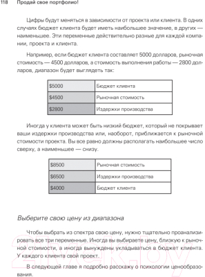 Книга Питер Продай свое портфолио. То, чему не учат в дизайнерских школах (Джанда М.)