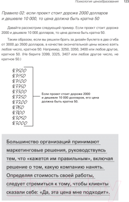 Книга Питер Продай свое портфолио. То, чему не учат в дизайнерских школах (Джанда М.)