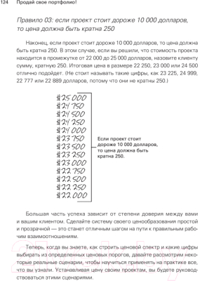 Книга Питер Продай свое портфолио. То, чему не учат в дизайнерских школах (Джанда М.)