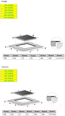 Изображение товара Индукционная варочная панель Haier HHY-Y64FVB