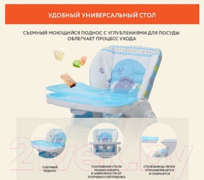 Стульчик для кормления Polini Kids Classic Морская история (голубой)