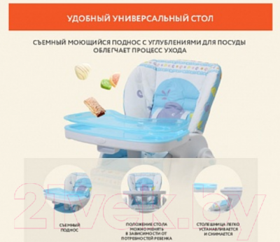 Стульчик для кормления Polini Kids Classic Морская история (голубой)