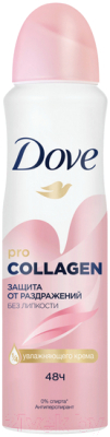 Антиперспирант-спрей Dove Pro-Collagen (150мл)