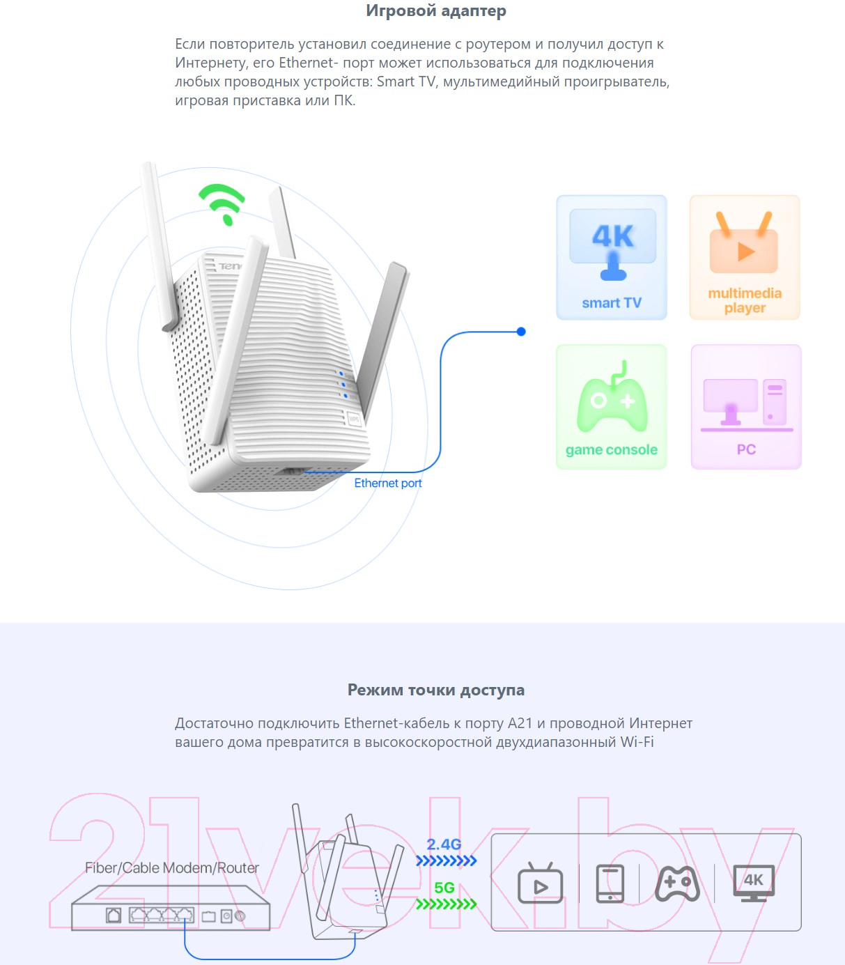 Усилитель беспроводного сигнала Tenda A21