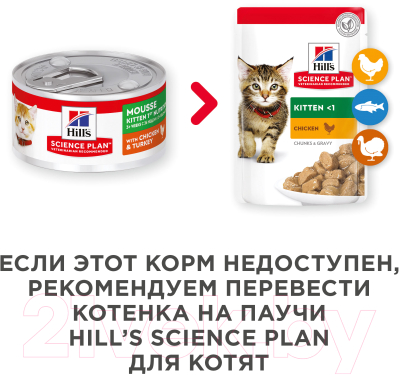 Влажный корм для кошек Hill's Science Plan Kitten 1st Nutrition Chicken & Turkey (82г)