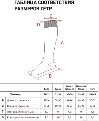 Гетры футбольные Jogel Match Socks / JD1GA0125.99 (р-р 39-42, черный)