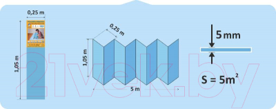 Подложка SOLID Гармошка 5мм (5.25 м.кв., синий)