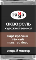 

Акварельная краска ГАММА, Старый Мастер 608 / 200521608