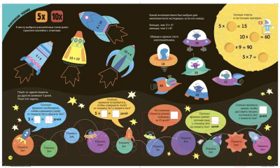 Развивающая книга Робинс Интерактивная таблица умножения с наклейками