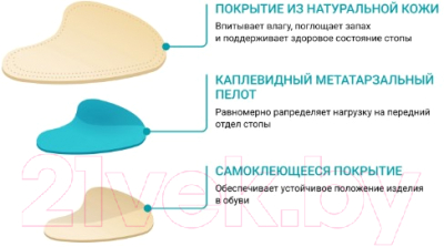 Комплект вкладышей ортопедических Ortmann Meta-T (L)