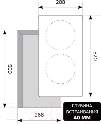 Электрическая варочная панель Lex EVH 320 BL / CHYO000174