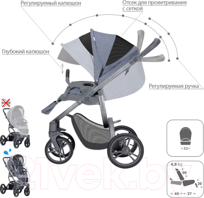 Детская универсальная коляска Bebetto Holland графитовая рама 2 в 1 / Holland_02_GRF (02)