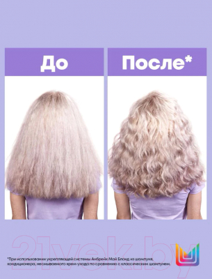 Набор косметики для волос MATRIX Total Result Unbreak My Blonde Крем 150мл+Шампунь 300мл