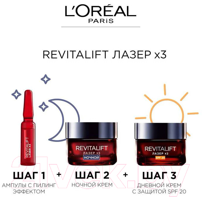 Набор косметики для лица L'Oreal Paris Dermo Expertise Revitalift Крем глубокий уход+Крем ночной