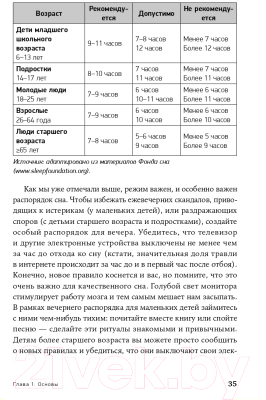 Книга Альпина Дистанционное обучение. Как организовать учебу дома (Вайзман Р., Фишер Д., Фрей Н., Хэтти Дж.)