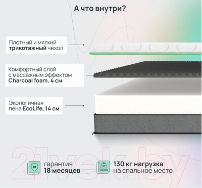 Матрас Darwin Fresh 80x190