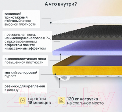 Наматрасник ортопедический Darwin Cascade 90x200