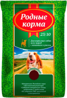 

Корм для собак Родные корма, 23/10 Для взрослых собак всех пород ягненок с рисом
