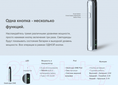 Изображение товара Электронный парогенератор Geekvape One Pod 780 mAh (2мл, серебристый)