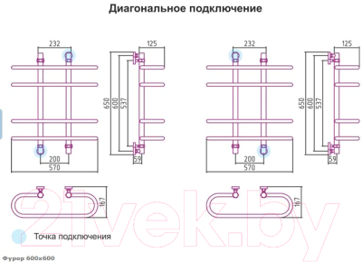 Изображение товара Полотенцесушитель водяной Сунержа Фурор 60x60 / 00-4106-6060