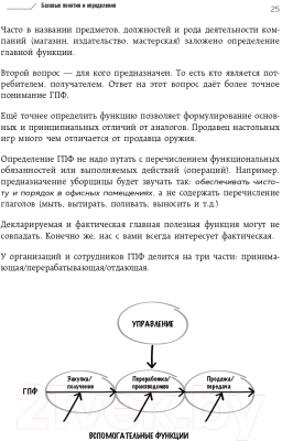 Книга Эксмо Не посредственный начальник. Технологии управления (Масловский Е.Г.)