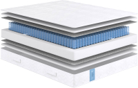 Матрас Сонум Standart Soft 90x200 - 