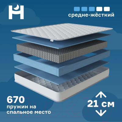 Изображение товара Матрас Hypnoz Spring Luxe 90x190