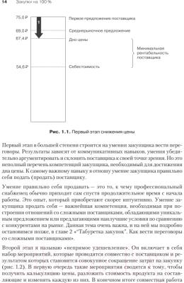 Книга Питер Закупки на 100%. Опыт 350 компаний (Дубовик С.)