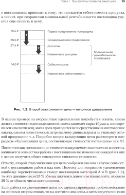 Книга Питер Закупки на 100%. Опыт 350 компаний (Дубовик С.)