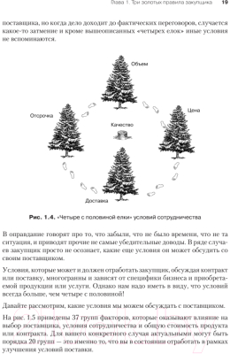 Книга Питер Закупки на 100%. Опыт 350 компаний (Дубовик С.)