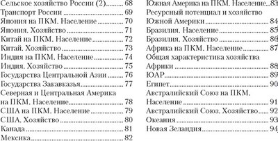 Учебное пособие Аверсэв География. 8 класс. Опорные конспекты, схемы и таблицы (Пикулик В.В., Кольмакова Е.Г.)