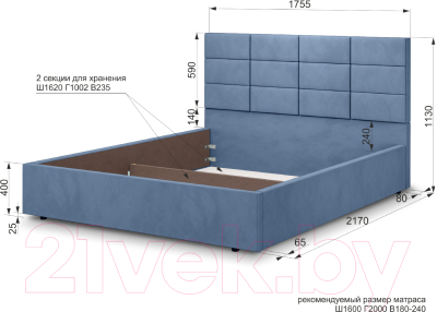 Двуспальная кровать Аквилон Тэфи 16 М (конфетти стоун блю)