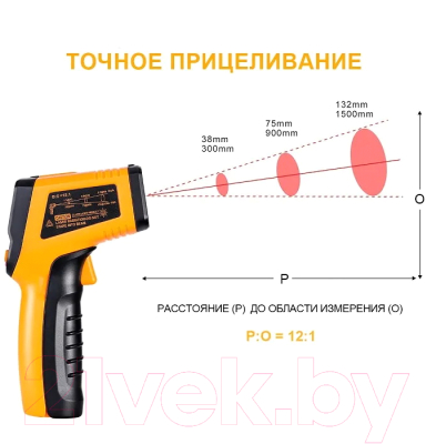 Пирометр Deko CWQ01 / 065-0208