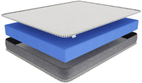 

Матрас Hypnoz, Foam Classic 90x190