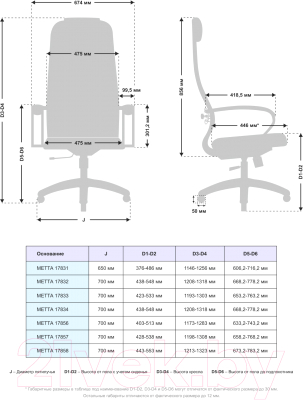 Кресло офисное Metta B 1m 17K1/K116 / CH 17833 (черный)