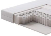 

Детский матрас Sonit, Эко 70x170