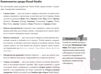 Изображение товара Книга Эксмо Программирование на Visual Basic для начинающих (МакГрат М.)