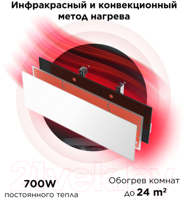 Инфракрасный обогреватель Joule Eco Smart Heater / JPSH01 (белый)