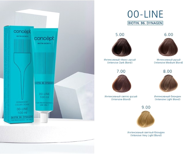 Крем-краска для волос Concept Biotin Secrets 00-Line Стойкая 9.00 (100мл, интенсивный светлый блондин) — фото 3