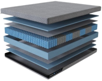 

Матрас Hypnoz, Multi Spring Classic 90x190