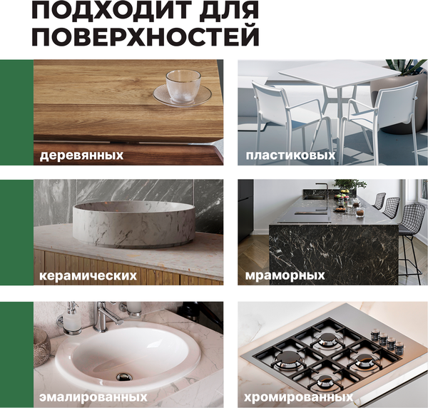 Очиститель для мебели Prosept Universal Polish Спрей (500мл)