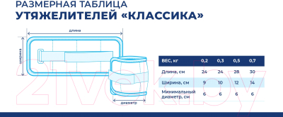 Комплект утяжелителей Indigo Классика SM-148 (2x0.7кг, черный)