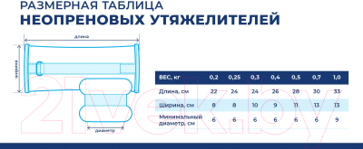 Комплект утяжелителей Indigo Sport SM-258 (розовый)