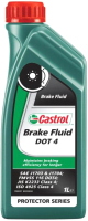 Тормозная жидкость Castrol Brake Fluid DOT 4 / 157D5A (1л) - 