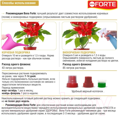 Удобрение Bona Forte Для пуансеттий и цветущих зимой цветов BF21010341 (285мл)