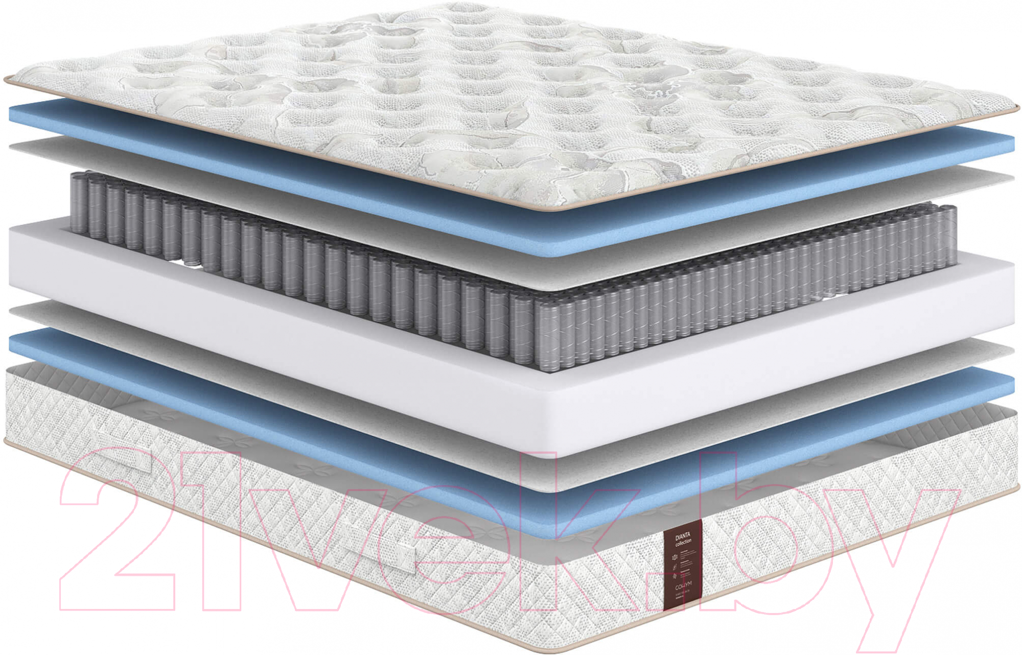 Матрас Сонум Dianta Middle 200x200