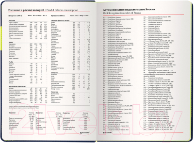 Изображение товара Ежедневник Brauberg Aim / 113423 (темно-синий)