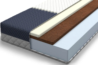 

Матрас Сонум, Beta 200x190